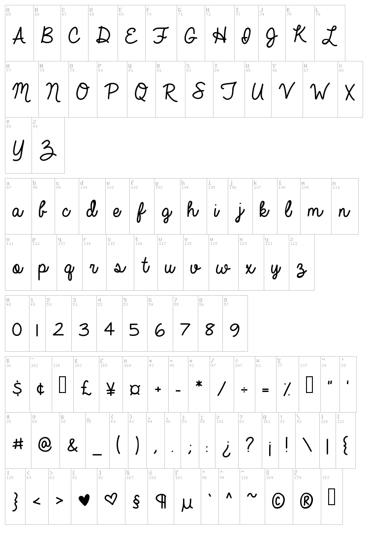 Always In My Heart font map